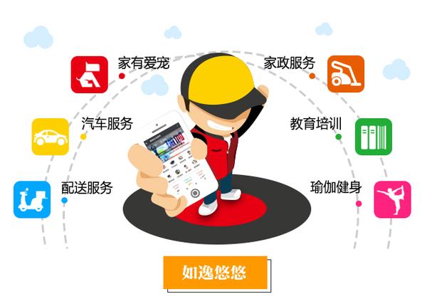 如逸科技,2015年创立于电商发源地