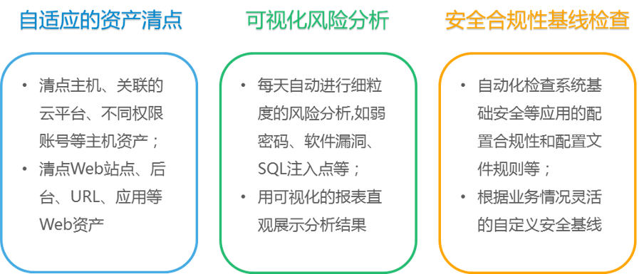 行业解读:互联网数据呈爆发式增长,信息安全亟需保障,网络安全服务