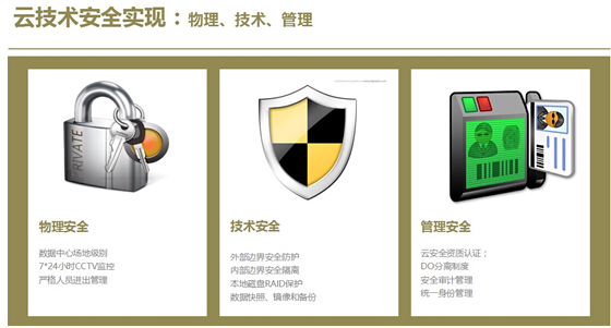 互联网金融快速发展 UCloud金融云保障后台安全 - 专栏 - 创业邦